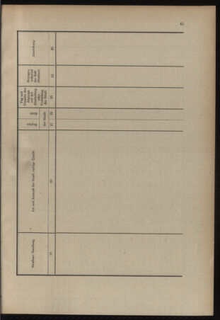 Verordnungsblatt für das Kaiserlich-Königliche Heer 19140814 Seite: 59