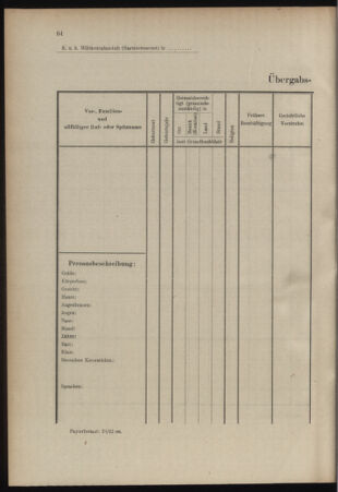 Verordnungsblatt für das Kaiserlich-Königliche Heer 19140814 Seite: 78