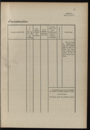 Verordnungsblatt für das Kaiserlich-Königliche Heer 19140814 Seite: 79