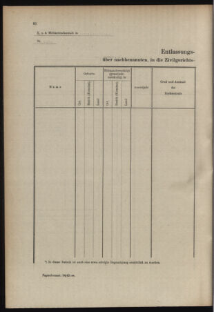 Verordnungsblatt für das Kaiserlich-Königliche Heer 19140814 Seite: 80