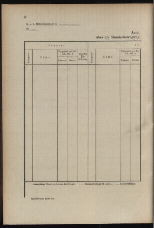 Verordnungsblatt für das Kaiserlich-Königliche Heer 19140814 Seite: 84