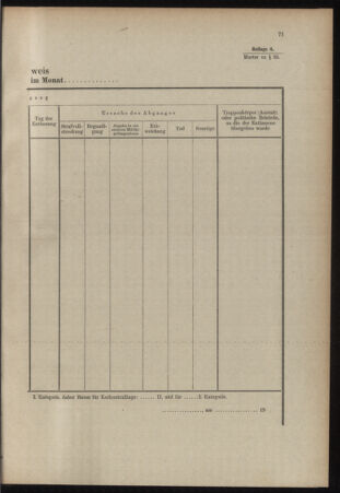 Verordnungsblatt für das Kaiserlich-Königliche Heer 19140814 Seite: 85