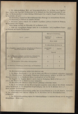 Verordnungsblatt für das Kaiserlich-Königliche Heer 19140912 Seite: 7