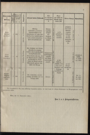 Verordnungsblatt für das Kaiserlich-Königliche Heer 19140926 Seite: 7