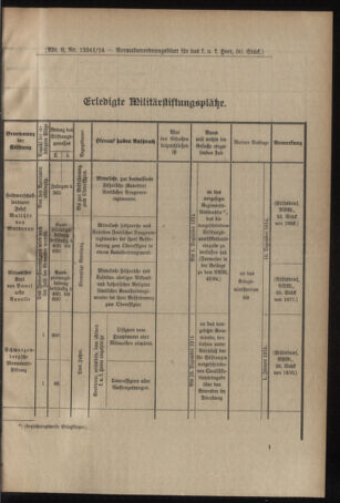 Verordnungsblatt für das Kaiserlich-Königliche Heer 19141114 Seite: 5