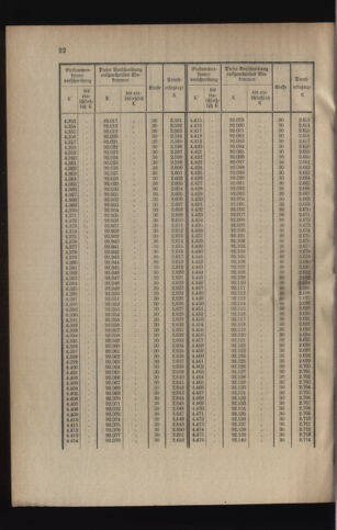 Verordnungsblatt für das Kaiserlich-Königliche Heer 19141128 Seite: 24