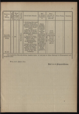 Verordnungsblatt für das Kaiserlich-Königliche Heer 19150116 Seite: 9