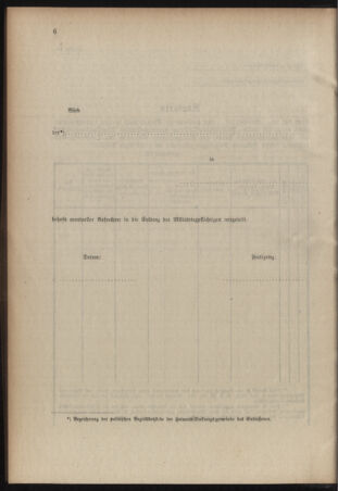 Verordnungsblatt für das Kaiserlich-Königliche Heer 19150130 Seite: 14