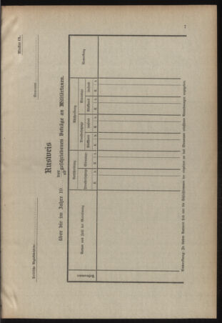 Verordnungsblatt für das Kaiserlich-Königliche Heer 19150130 Seite: 15