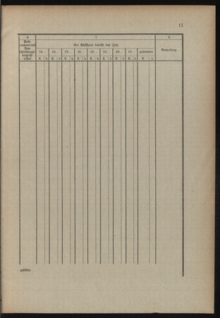 Verordnungsblatt für das Kaiserlich-Königliche Heer 19150130 Seite: 5