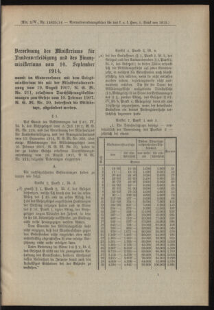 Verordnungsblatt für das Kaiserlich-Königliche Heer 19150130 Seite: 9