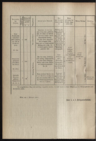 Verordnungsblatt für das Kaiserlich-Königliche Heer 19150213 Seite: 6