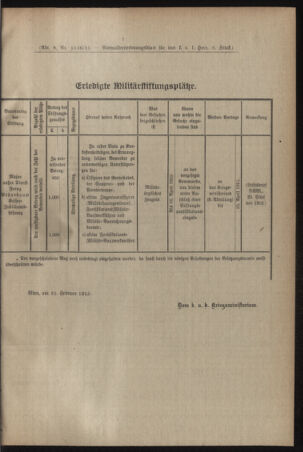 Verordnungsblatt für das Kaiserlich-Königliche Heer 19150227 Seite: 3