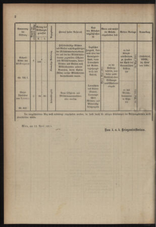 Verordnungsblatt für das Kaiserlich-Königliche Heer 19150417 Seite: 4