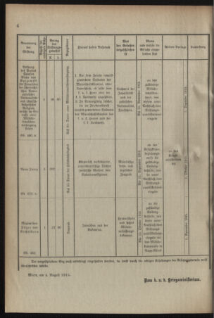 Verordnungsblatt für das Kaiserlich-Königliche Heer 19150814 Seite: 6