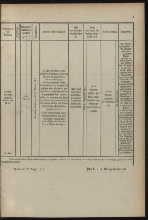 Verordnungsblatt für das Kaiserlich-Königliche Heer 19150904 Seite: 7