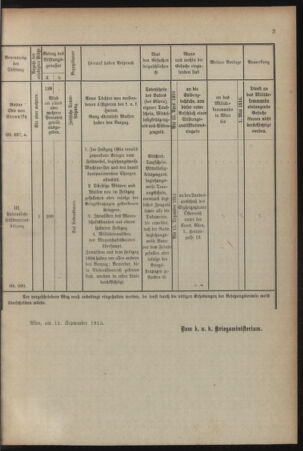 Verordnungsblatt für das Kaiserlich-Königliche Heer 19150918 Seite: 5