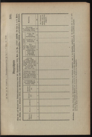 Verordnungsblatt für das Kaiserlich-Königliche Heer 19151002 Seite: 5