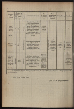 Verordnungsblatt für das Kaiserlich-Königliche Heer 19151016 Seite: 4