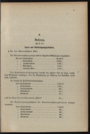 Verordnungsblatt für das Kaiserlich-Königliche Heer 19151030 Seite: 29