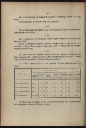 Verordnungsblatt für das Kaiserlich-Königliche Heer 19151030 Seite: 32