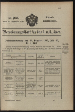 Verordnungsblatt für das Kaiserlich-Königliche Heer 19151231 Seite: 1