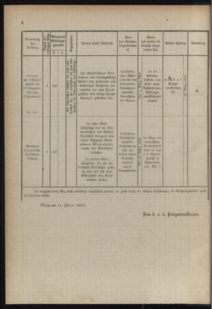 Verordnungsblatt für das Kaiserlich-Königliche Heer 19160122 Seite: 14