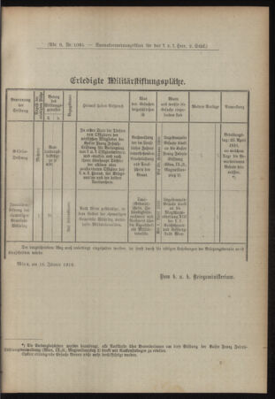 Verordnungsblatt für das Kaiserlich-Königliche Heer 19160122 Seite: 15