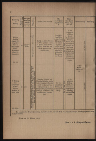 Verordnungsblatt für das Kaiserlich-Königliche Heer 19160226 Seite: 4