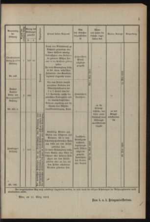 Verordnungsblatt für das Kaiserlich-Königliche Heer 19160318 Seite: 9