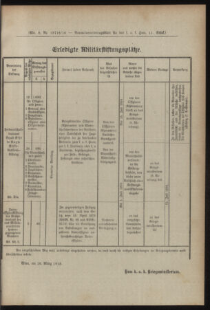 Verordnungsblatt für das Kaiserlich-Königliche Heer 19160324 Seite: 9