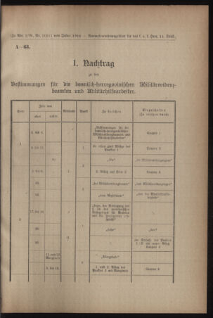 Verordnungsblatt für das Kaiserlich-Königliche Heer 19160415 Seite: 7