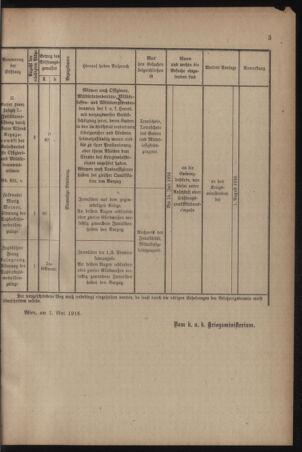 Verordnungsblatt für das Kaiserlich-Königliche Heer 19160513 Seite: 5