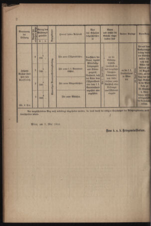 Verordnungsblatt für das Kaiserlich-Königliche Heer 19160513 Seite: 8