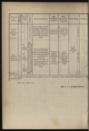 Verordnungsblatt für das Kaiserlich-Königliche Heer 19160610 Seite: 8