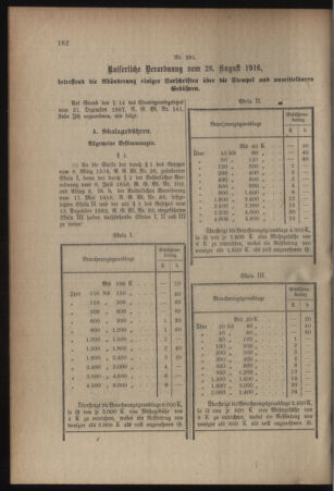 Verordnungsblatt für das Kaiserlich-Königliche Heer 19160930 Seite: 4