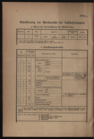 Verordnungsblatt für das Kaiserlich-Königliche Heer 19161209 Seite: 10