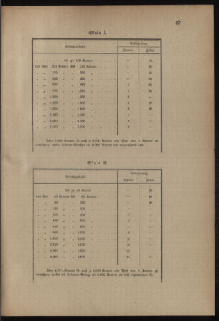 Verordnungsblatt für das Kaiserlich-Königliche Heer 19170127 Seite: 3