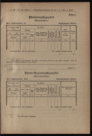 Verordnungsblatt für das Kaiserlich-Königliche Heer 19170303 Seite: 9