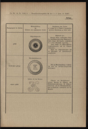 Verordnungsblatt für das Kaiserlich-Königliche Heer 19170310 Seite: 7