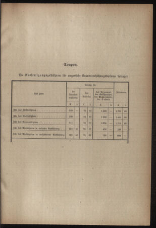 Verordnungsblatt für das Kaiserlich-Königliche Heer 19170728 Seite: 7