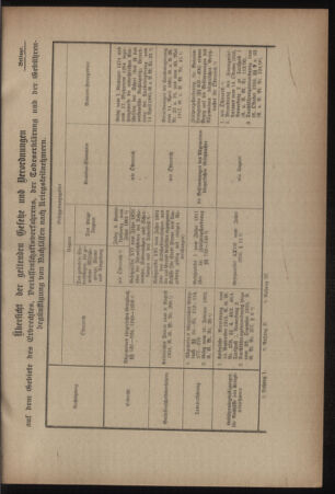 Verordnungsblatt für das Kaiserlich-Königliche Heer 19170804 Seite: 7