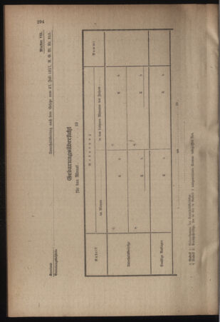 Verordnungsblatt für das Kaiserlich-Königliche Heer 19170908 Seite: 24