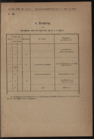 Verordnungsblatt für das Kaiserlich-Königliche Heer 19171222 Seite: 5