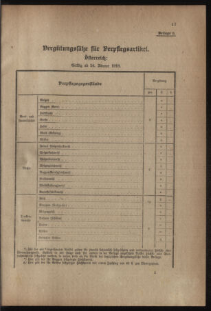 Verordnungsblatt für das Kaiserlich-Königliche Heer 19180406 Seite: 19