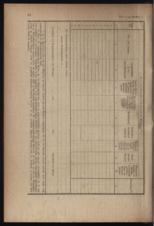 Verordnungsblatt für das Kaiserlich-Königliche Heer 19180504 Seite: 16