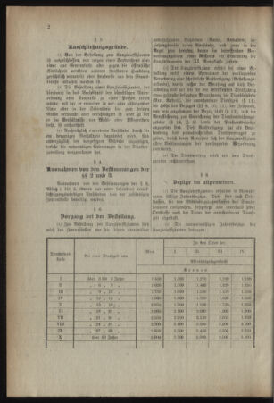 Verordnungsblatt für das Kaiserlich-Königliche Heer 19180810 Seite: 10