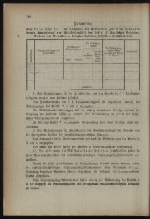 Verordnungsblatt für das Kaiserlich-Königliche Heer 19180810 Seite: 4