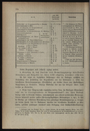 Verordnungsblatt für das Kaiserlich-Königliche Heer 19181012 Seite: 2