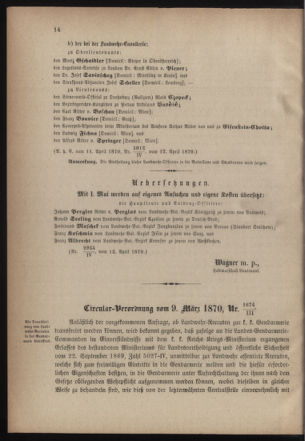 Verordnungsblatt für die Kaiserlich-Königliche Landwehr 18700415 Seite: 4